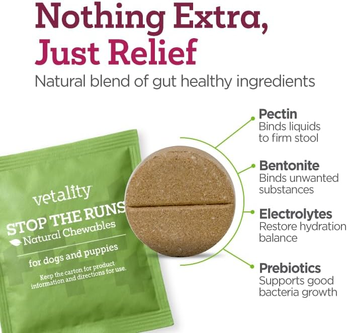 Amazon Vetality Stop The Runs | Dog Anti Diarrhea Medicine | 6 Count Chewable | Chicken Flavor - Honest Review and Buying Guide