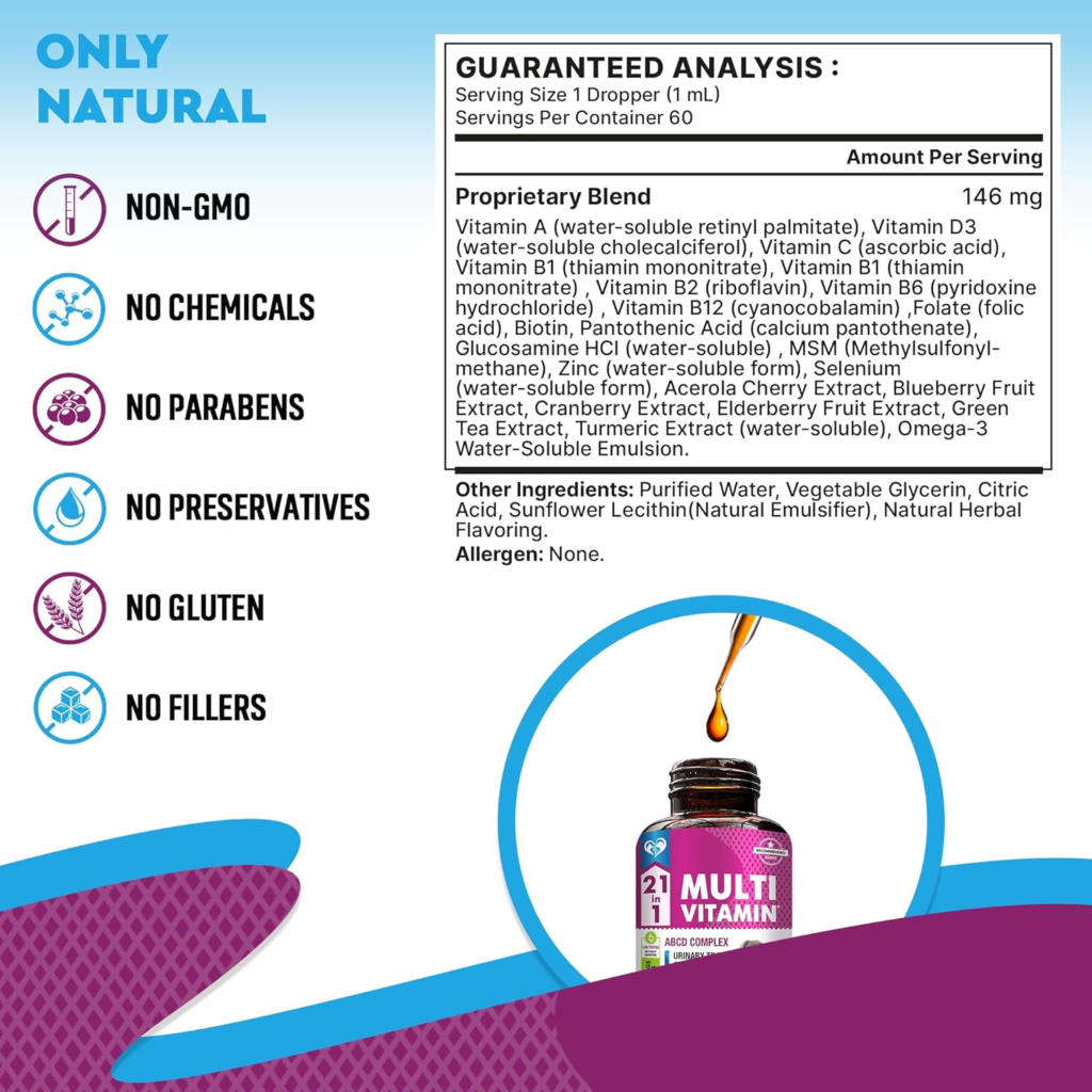 Amazon Cat & Dog Multivitamin Liquid with Glucosamine & Cranberry | 21 in 1 Health Supplements for Urinary Tract Kidney, Bladder, Hip & Joint, Skin & Coat | Natural UTI Medicine (60 ml) - Review and Buying Guide